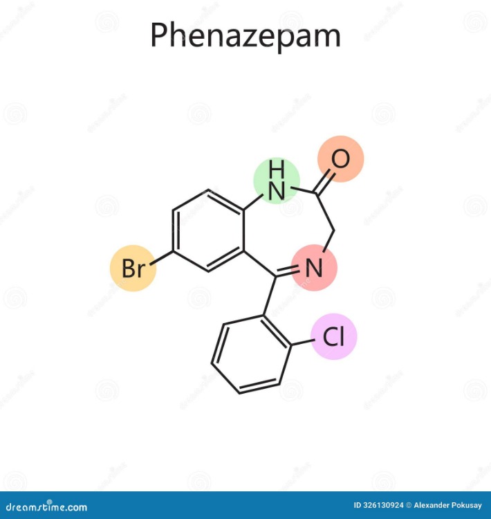 Phenazepam Pills
