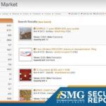 Darknet Black Market Url