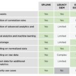Best Darknet Market Uk
