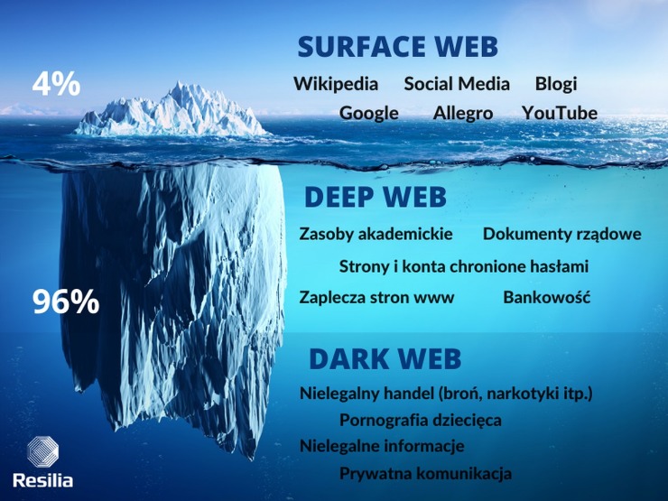 darknet market reviews