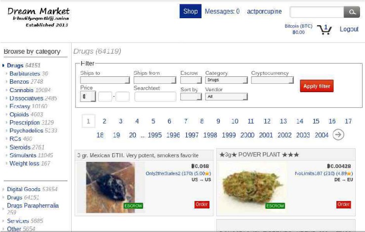 most popular darknet markets 2025