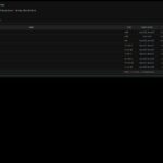 How To Get To Darknet Market Safe