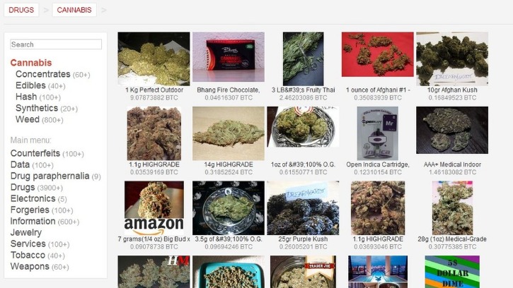 how much are drugs on the dark web
