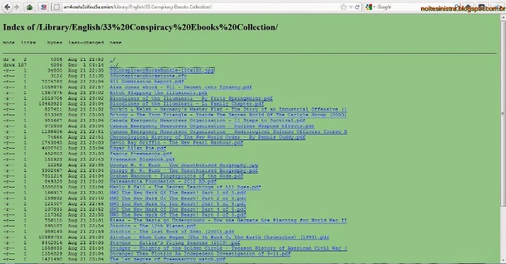 deep web links 2023