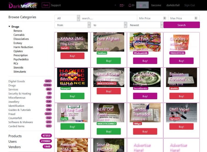 Bitcoin Cash Darknet Markets