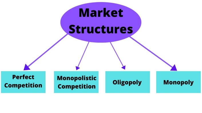 market dark web