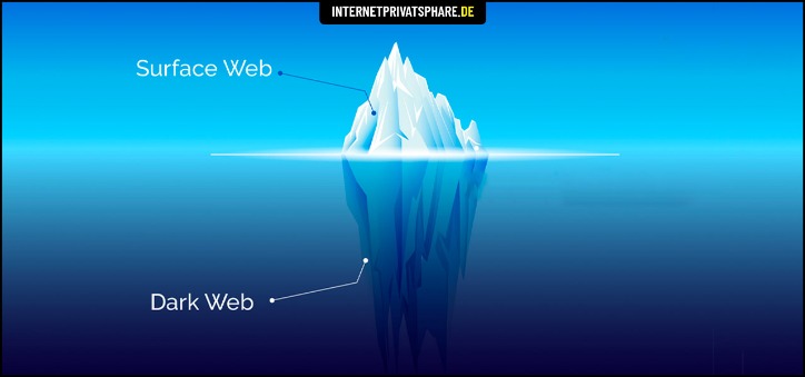 darknet список сайтов