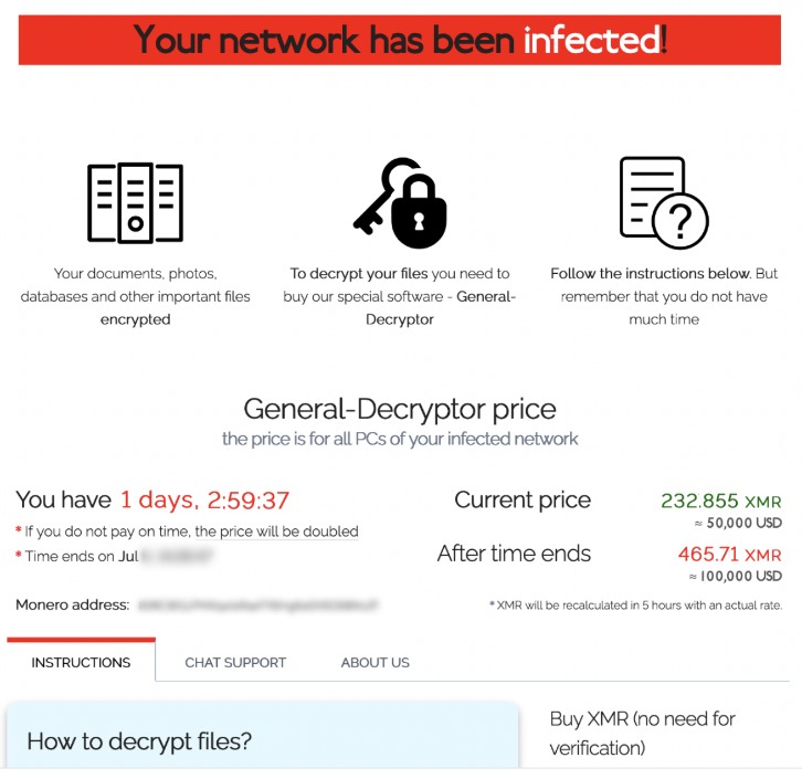 monero darknet markets