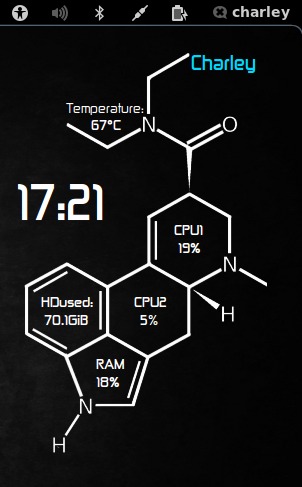 Agora Darknet Market