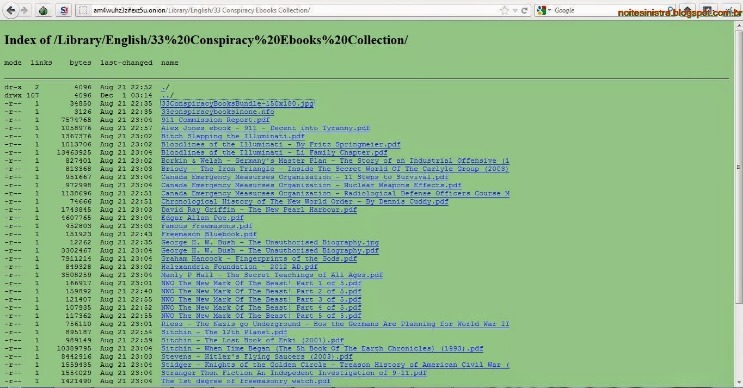 Deep Web Url Links