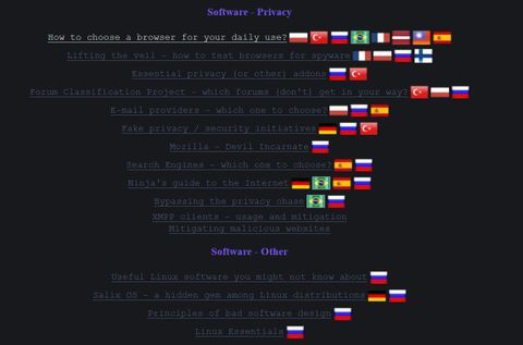 Best Dark Web Websites