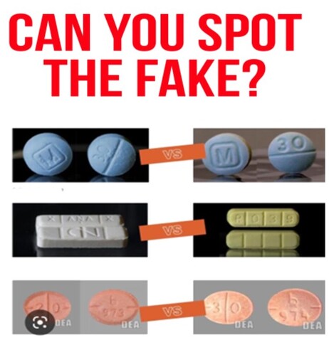 can you buy fentanyl