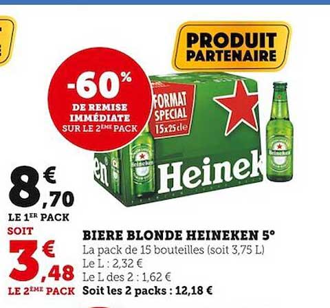 Heineken Express Market