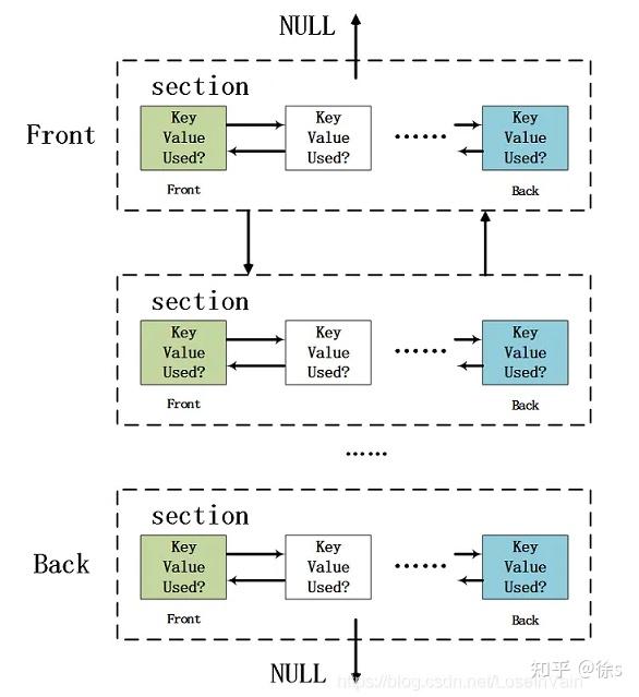 darknet market and monero