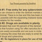 Search Darknet Markets