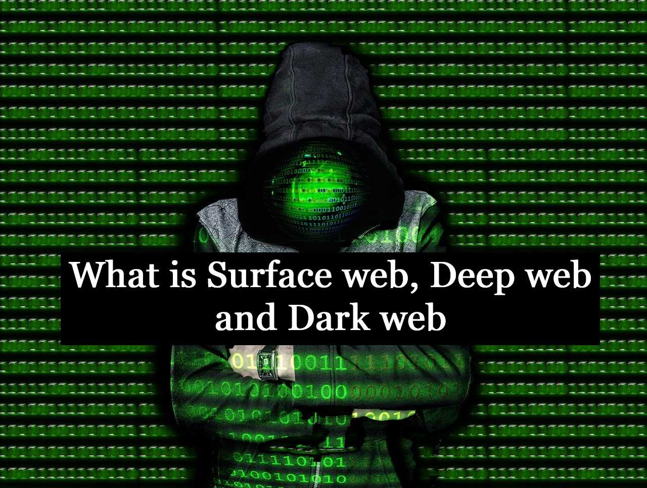 deep web links reddit 2025