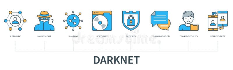darknet black market url