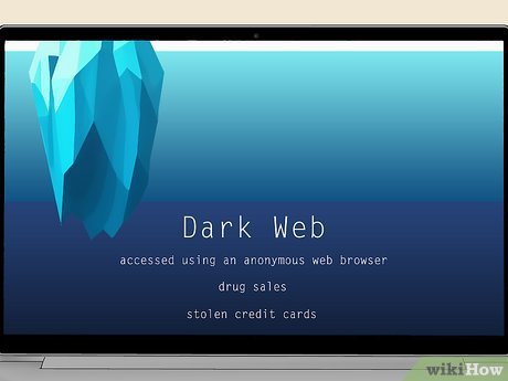 dark web vs deep web