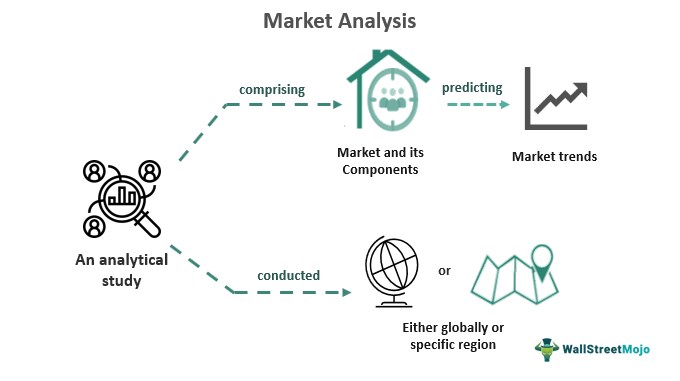 market deep web 2025