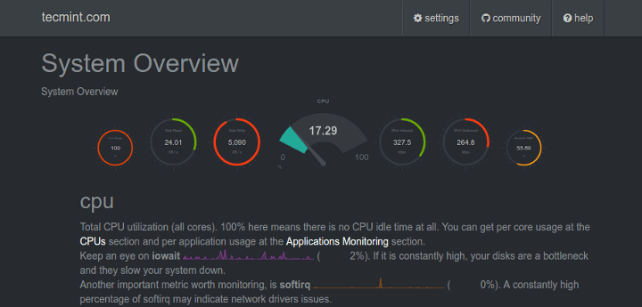 monitoring the dark web