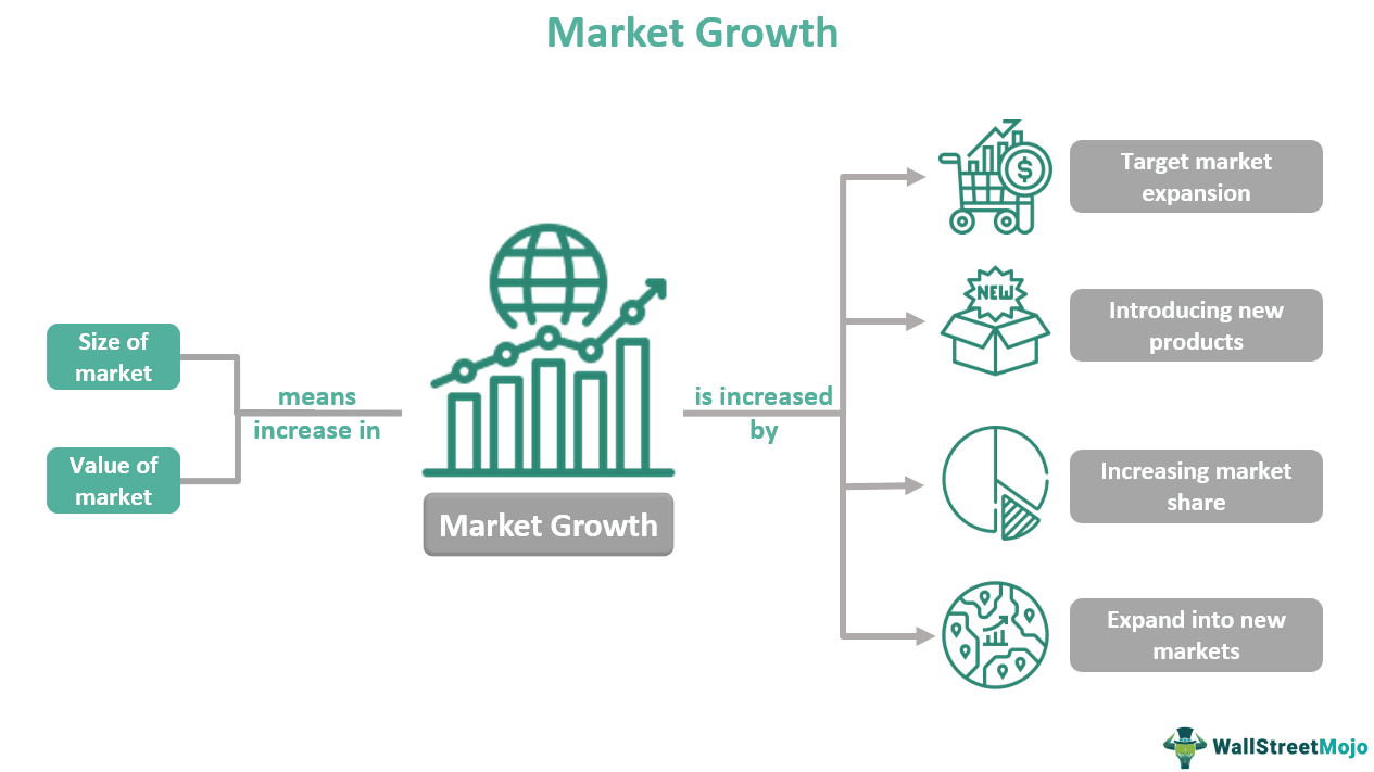 market links darknet