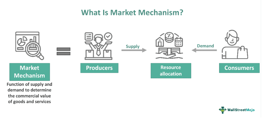 market darknet